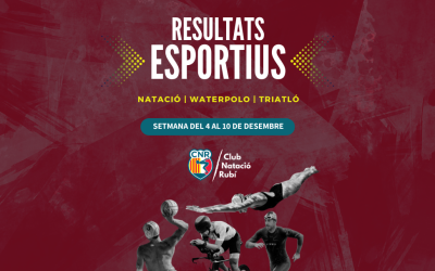 Resultats esportius del 4 al 10 de desembre de 2023