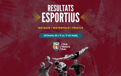 Resultats esportius de l’11 de al 17 de març de 2024