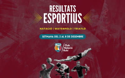 Resultats esportius del 2 al 8 de desembre de 2024