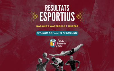 Resultats esportius del 16 al 29 de desembre de 2024