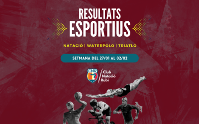 Resultats esportius del 27 de gener al 2 de febrer de 2025