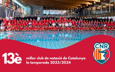El Club Natació Rubí, 13è millor club de Catalunya la temporada 2023/2024 segons la Federació Catalana de Natació