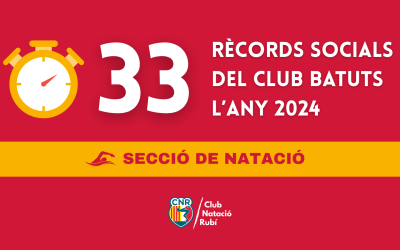 Any de rècord: 33 rècords socials del Club batuts en natació l’any 2024