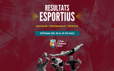 Resultats esportius del 18 al 24 de maig de 2026