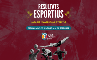 Resultats esportius del 31 d’agost al 6 de setembre de 2026