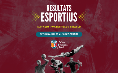 Resultats esportius del 13 al 18 d’octubre de 2026